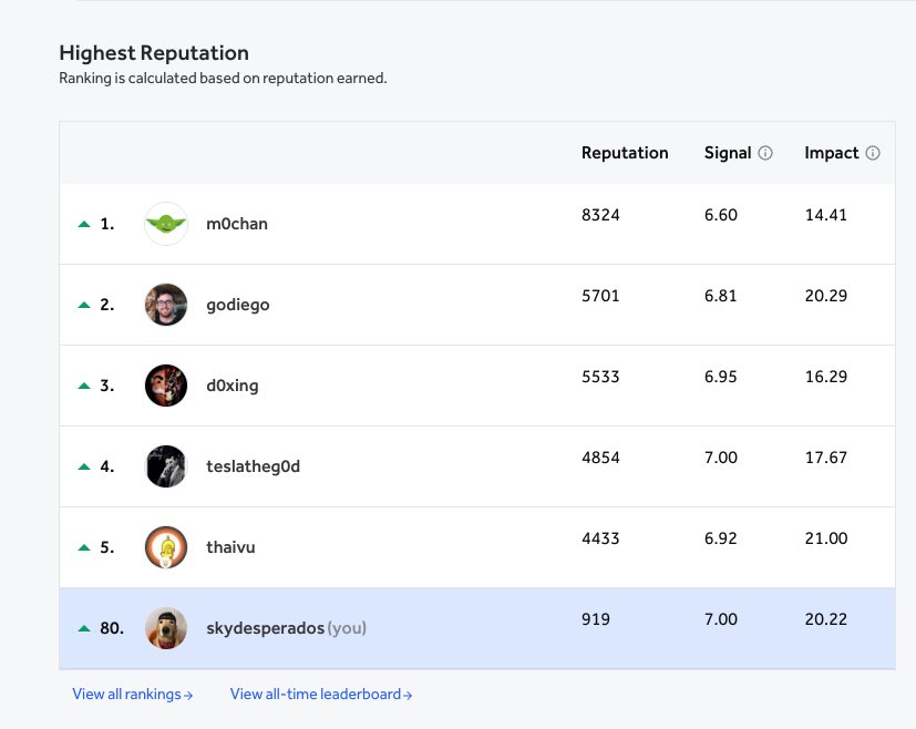 Sky Desperados tweet media