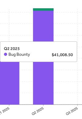 Sky Desperados tweet media