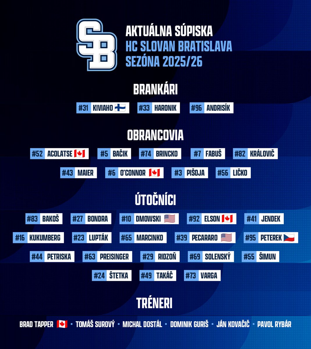 HC SLOVAN Bratislava tweet media