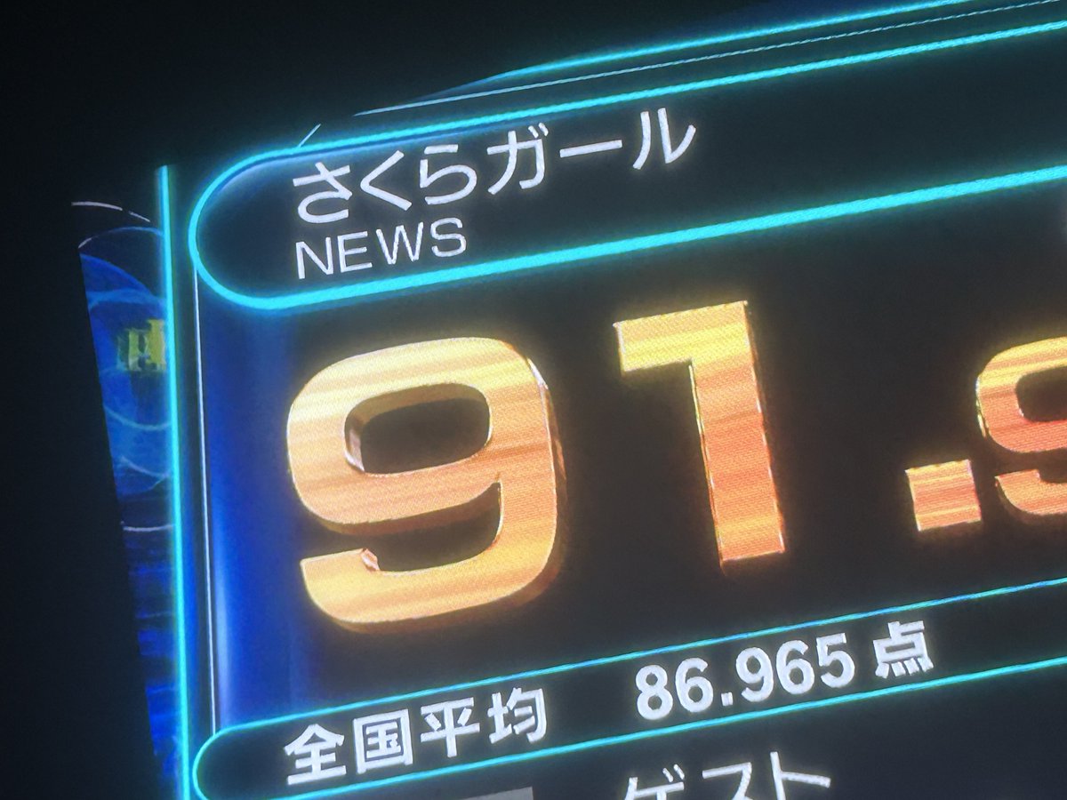 もちぎ on X: 