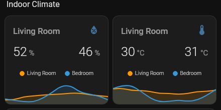 James Harding tweet media