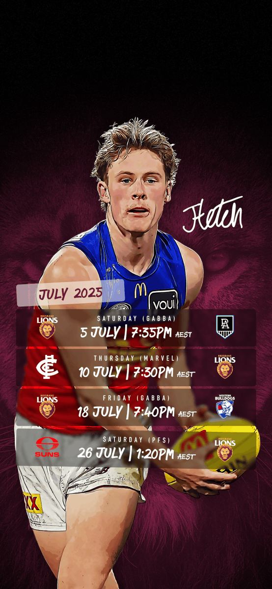 MaseyDesign's tweet photo. Will the #BrisbaneLions attack the second half of the season and set themselves up for another successful finals tilt just like last year?!?! https://t.co/n1Rdnv53ta