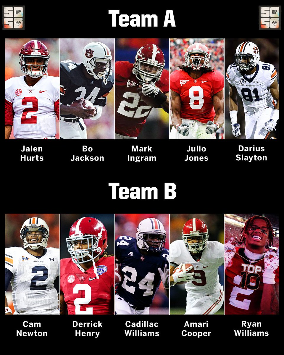 SportsCenter tweet media