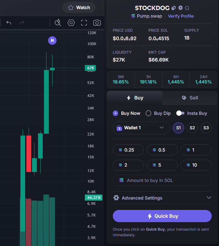 Shibainusolaba's tweet photo. #stockdog
            
📤CALL    4.1k    ➡️    67k

💵DONE  X16

CA:
GKVWwbbRTM8VLPcXLMokXNoE2ikUNJJPkuTL5AnXpump

TG: https://t.co/zj6KkOQGLv https://t.co/a0Sh6c4H5p