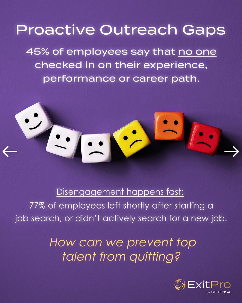Retensa's tweet photo. Voluntary turnover costs U.S. businesses a staggering $1 trillion annually. Good news: wecan prevent it. Use proactive alerts to spot changes and act fast.
Reduce preventable turnover. Start Now.
#EmployeeRetention #ExitPro #HRSoftware #Talent https://t.co/FR486ysNx8