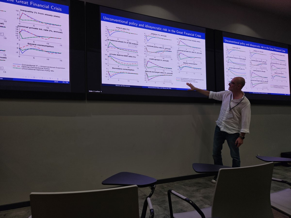 Daniele Siena (@danielesiena_) on Twitter photo Amazing day 2 @ PRIN 2022 Workshop on Inflation at Politecnico School of Management.
Speakers: <a href="/LeonardoMelosi/">Leonardo Melosi</a>, Guido Ascari, Anna Florio, Eric Leeper, Sarah Zubairy, <a href="/salnistico/">Salvatore Nisticò</a>, <a href="/FrancescaVMonti/">Francesca Monti</a> and me.
Posters: <a href="/GeraudDm/">Geraud Desazars</a>, Mori, Pagano Giorgianni and Piccolo.
Thanks! Amazing day 2 @ PRIN 2022 Workshop on Inflation at Politecnico School of Management.
Speakers: <a href="/LeonardoMelosi/">Leonardo Melosi</a>, Guido Ascari, Anna Florio, Eric Leeper, Sarah Zubairy, <a href="/salnistico/">Salvatore Nisticò</a>, <a href="/FrancescaVMonti/">Francesca Monti</a> and me.
Posters: <a href="/GeraudDm/">Geraud Desazars</a>, Mori, Pagano Giorgianni and Piccolo.
Thanks!