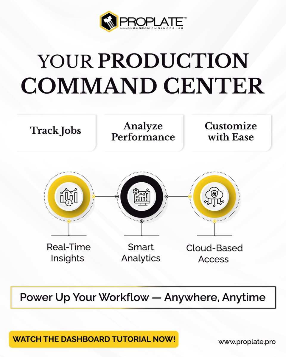 Proplate_Pro's tweet image. Your command center for better production management! The PROPLATE™ Dashboard

👉 See the dashboard in action — watch our tutorial now!
🔗youtu.be/FgGtAqvH9TU

#ManufacturingDashboard #PROPLATE #ProductionManagement #ERPInsights
