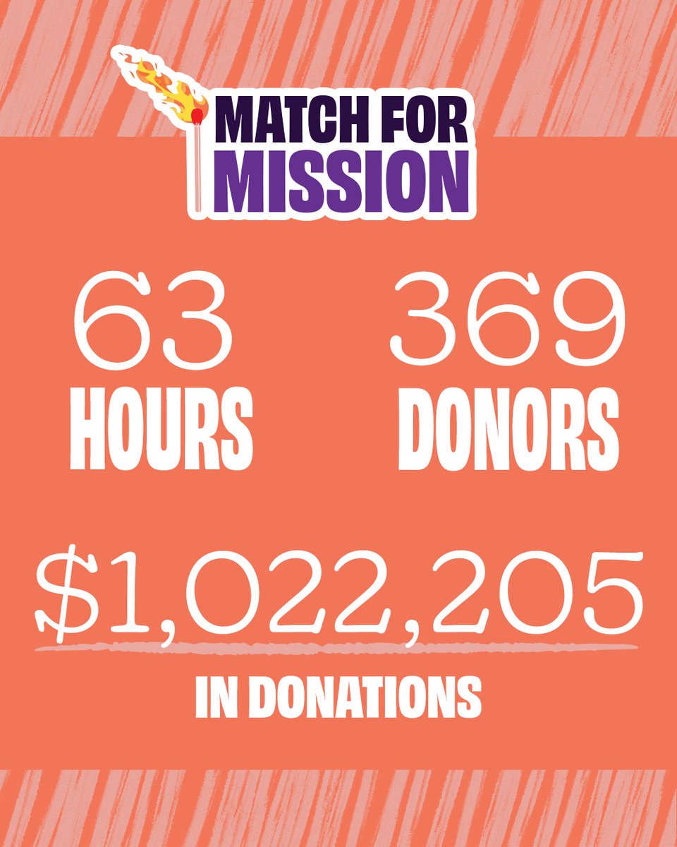 We Matched for Mission — Thanks to You! 

Your generosity helped us raise more than $1 million!

And a special thanks to our anonymous donor who inspired all of us with the Match for Mission challenge. We couldn’t be more grateful.