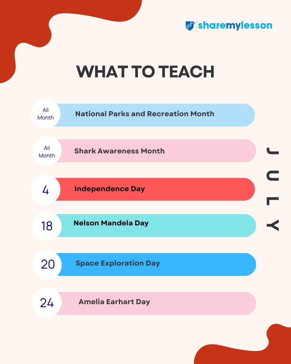 From shark science to Nelson Mandela to space exploration, get lessons for many exciting topics you can delve into with students in July! sharemylesson.com/blog/what-teac…