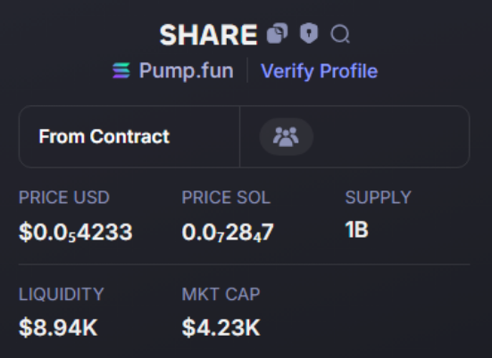 Shibainusolaba's tweet photo. DONE  X14
CALL    4.2k    ➡️    61k
#SHARE
CA:
6FGLyJ4KPRPXf8MyBon3JYfM49UmFmbWE3WcfXjfpump
TG: https://t.co/zj6KkOQGLv https://t.co/Hedw87DmBA
