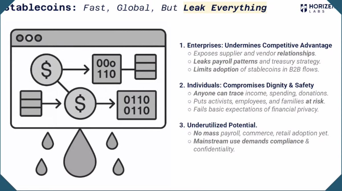 veorq's tweet image. talk &quot;Compliant Private Stablecoins&quot; at EthCC
youtube.com/live/AJe044IOg…
via @ADCDIII