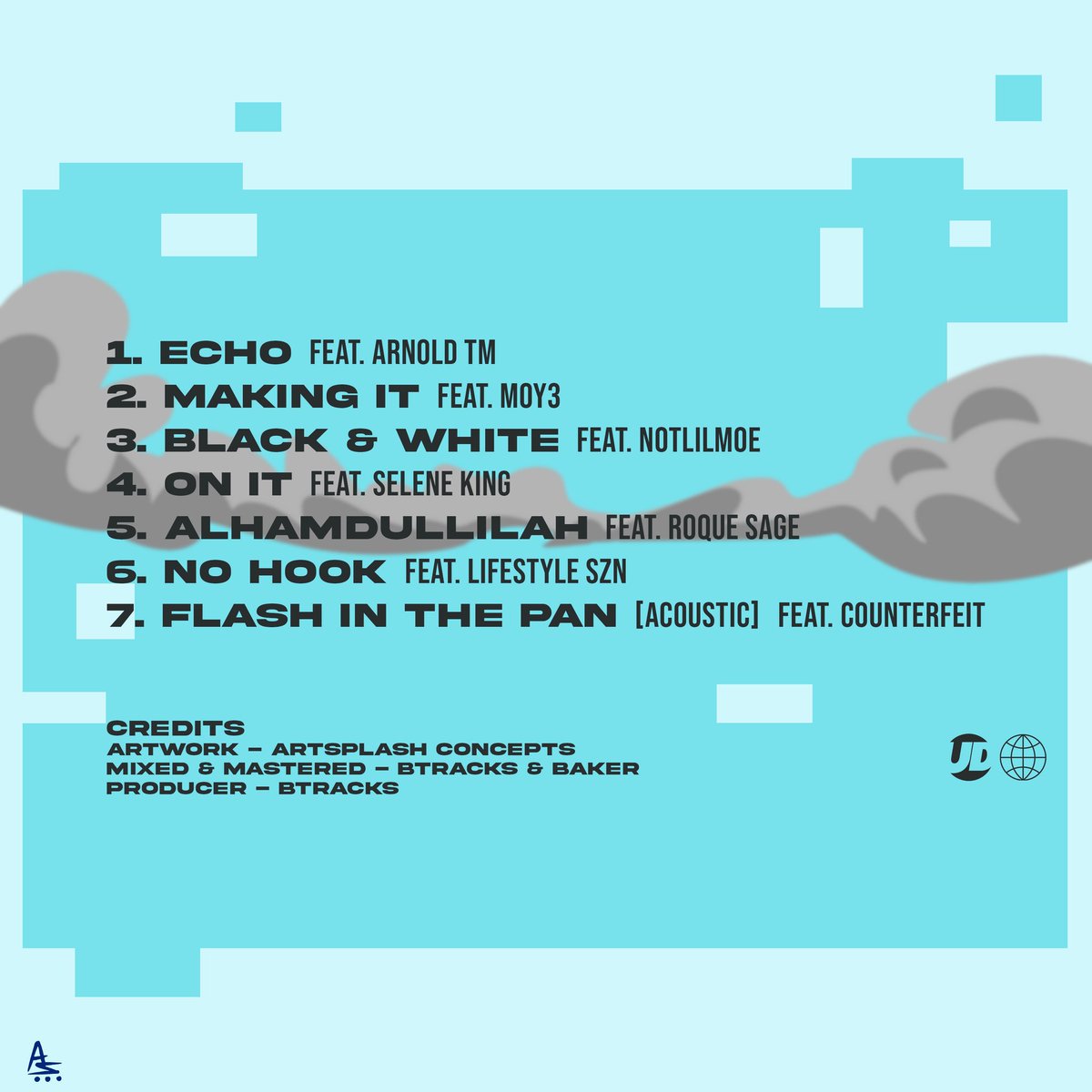 📀 GWTN (GUESS WHO'S THERE NOW)

📅 JULY 4TH