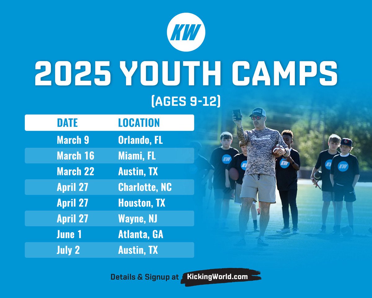 Our last YOUTH (ages 9-12) kicking camp is tomorrow here in Austin, TX! Details &amp; Signup at kickingworld.com