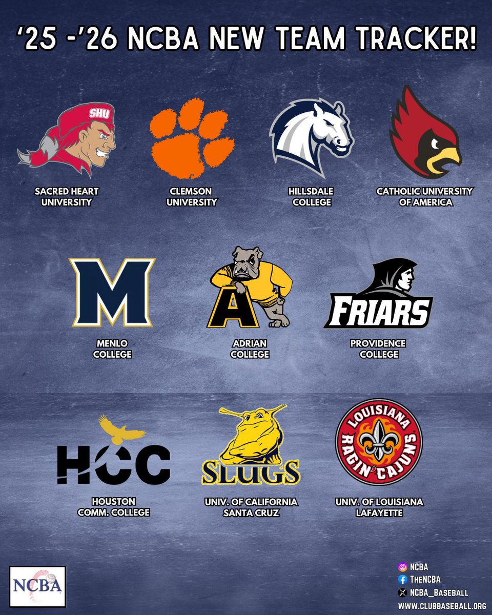 NCBA (@ncba_baseball) on Twitter photo NEW TEAM ALERT!
University of Louisiana at Lafayette (Lafayette, LA)
10 new teams this year & counting!
Interested in joining?
📨 Eric.Curitore@CollClubSports.com NEW TEAM ALERT!
University of Louisiana at Lafayette (Lafayette, LA)
10 new teams this year & counting!
Interested in joining?
📨 Eric.Curitore@CollClubSports.com