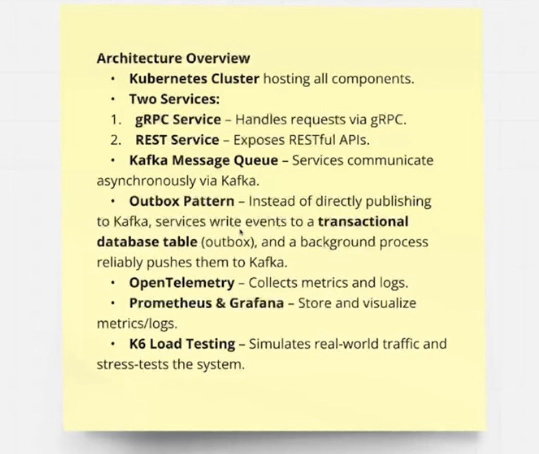 تعالوا نتكلم عن مشروع حلو اوي و اتعلمت منه كتير 
من فترة باشمهندس <a href="/iAhmedeltaweel/">Taweel</a> عمل فيديو عن فكرة مشروع انك تبني distributed system من البيت و انا عجبتني جدا و قولت اول لما افضى هعمله باذن الله 

فكرة المشروع قبل ماشرح كل component لوحده هي ان اتنين سيرفيس بيكلموا بعض…