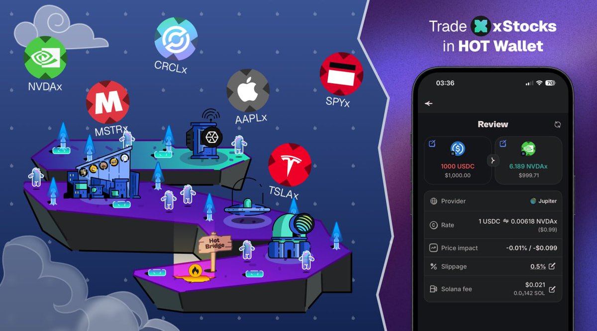 HOT Protocol 🔥 tweet media