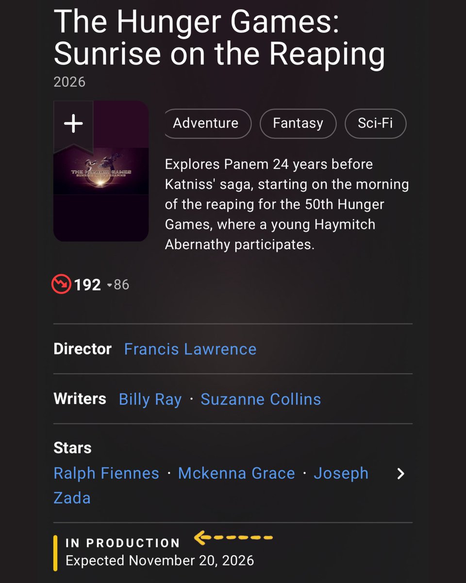 panempropaganda's tweet image. The Hunger Games: Sunrise on the Reaping is officially IN PRODUCTION