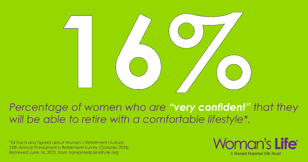 Are you confident you'll be able to retire comfortably? If not, Woman’s Life can help! Speak with a Woman’s Life representative who can create a customized plan to fit your needs and budget. Click the link to get started. womanslife.org/retirement/