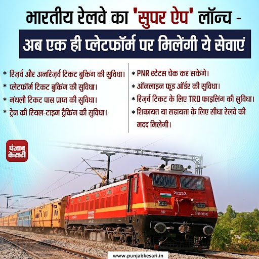 punjabkesari's tweet photo. भारतीय रेलवे का 'सुपर ऐप' लॉन्च – अब एक ही प्लेटफॉर्म पर मिलेंगी ये सेवाएं
#IndianRailways #RailwaySuperApp #OneAppAllServices #TrainTravelMadeEasy #DigitalIndia #RailwayInnovation #TravelSmart #TicketBooking #RealTimeTrainTracking #PNRStatus #OrderFoodInTrain #SmartRailway #RailwayUpdates