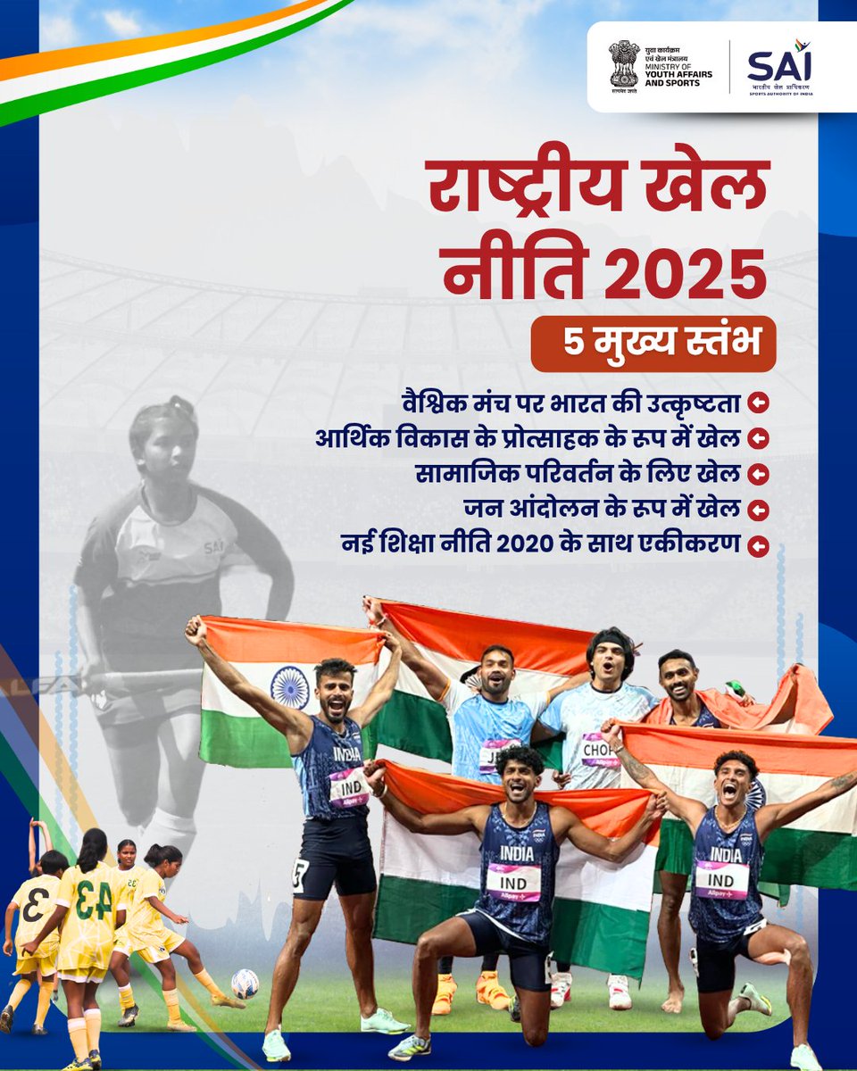 GulfamMotivator's tweet photo. खेलो भारत नीति 2025 के मध्यम से खेल अब डिजिटल प्लेटफॉर्म्स और AI एनालिटिक्स से जुड़ेगा। यह खिलाड़ियों की पहचान और फैन एंगेजमेंट को भी नई ऊंचाई देगा। इस आधुनिकता और समावेशिता को समाहित करने वाले शानदार निर्णय के लिए मैं भारत सरकार व माननीय प्रधानमंत्री श्री जी को धन्यवाद देता हूँ। https://t.co/dvvM11Oswo
