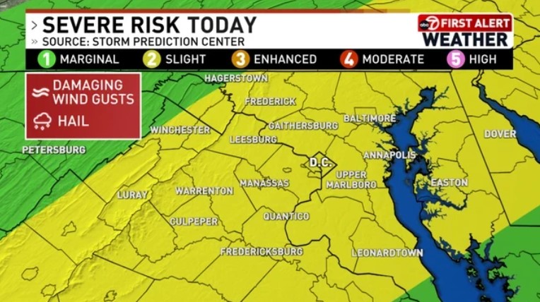 On #StormAlert Tuesday with an approaching cold front ⚠️

Plan for widespread rain and storms this afternoon into tonight. Damaging wind gusts and hail are possible in storms that develop. Have a way to get weather alerts 📲

wjla.com/weather