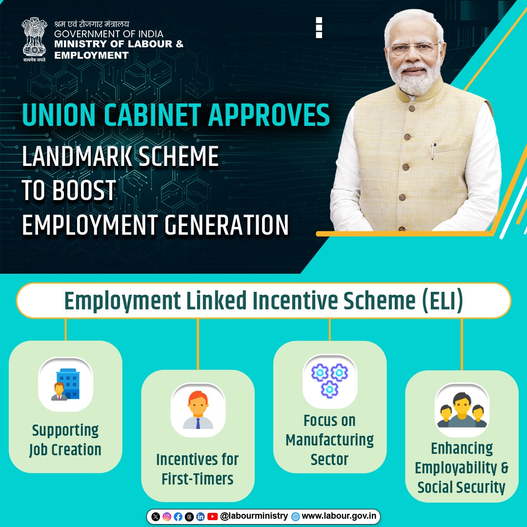 Union Cabinet approves Employment Linked Incentive (ELI) Scheme with an outlay of ₹99,446 crore—set to support creation of over 3.5 crore jobs while offering incentives to establishments and first-time employees. A major push for employment in India!
#ELI4ViksitBharat