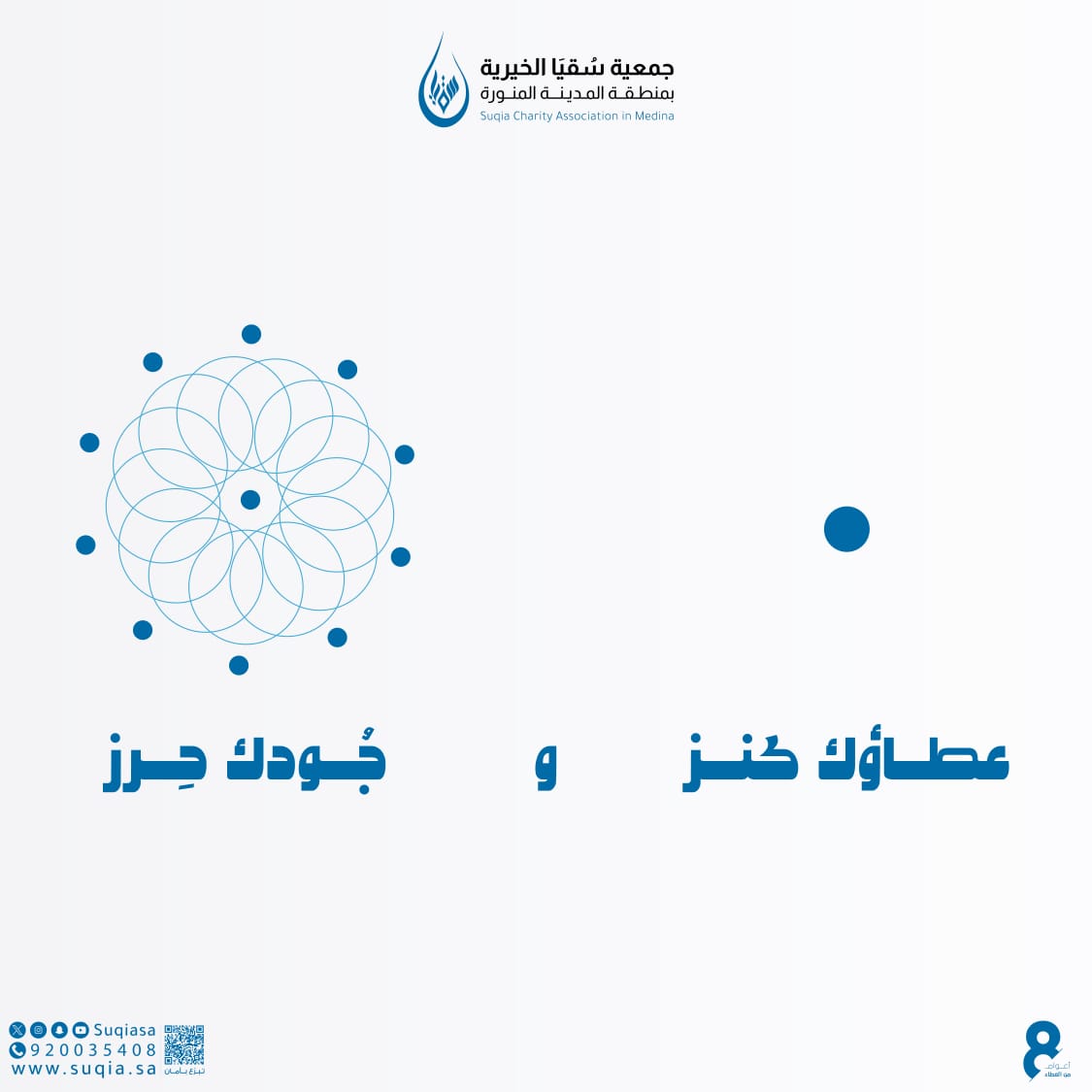 مع حرارة الصيف وشدته ! ☀️
عطاؤكم يروي الماء بمدينة رسول الله ﷺ 🍃

🔗suqia.sa/s/medina-guest