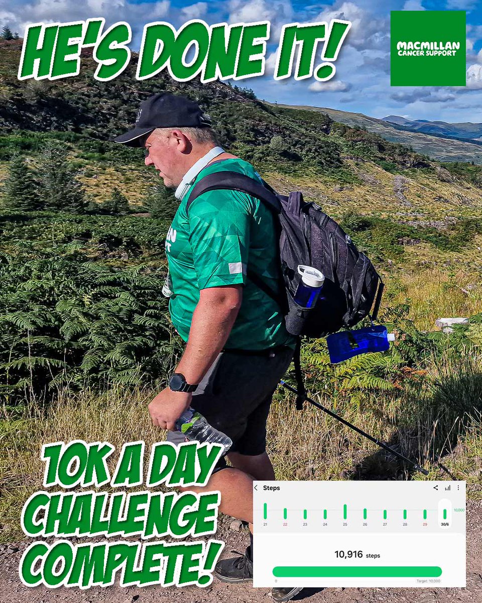 He's done it, it's Official! 🥳

After many late night trips around the bowling green, our fearless leader has successfully managed to do 10,000 steps, every day for the whole of June!

With an average of 5 miles a day, that's 150 miles of walking, or a trip down to our Dumfries