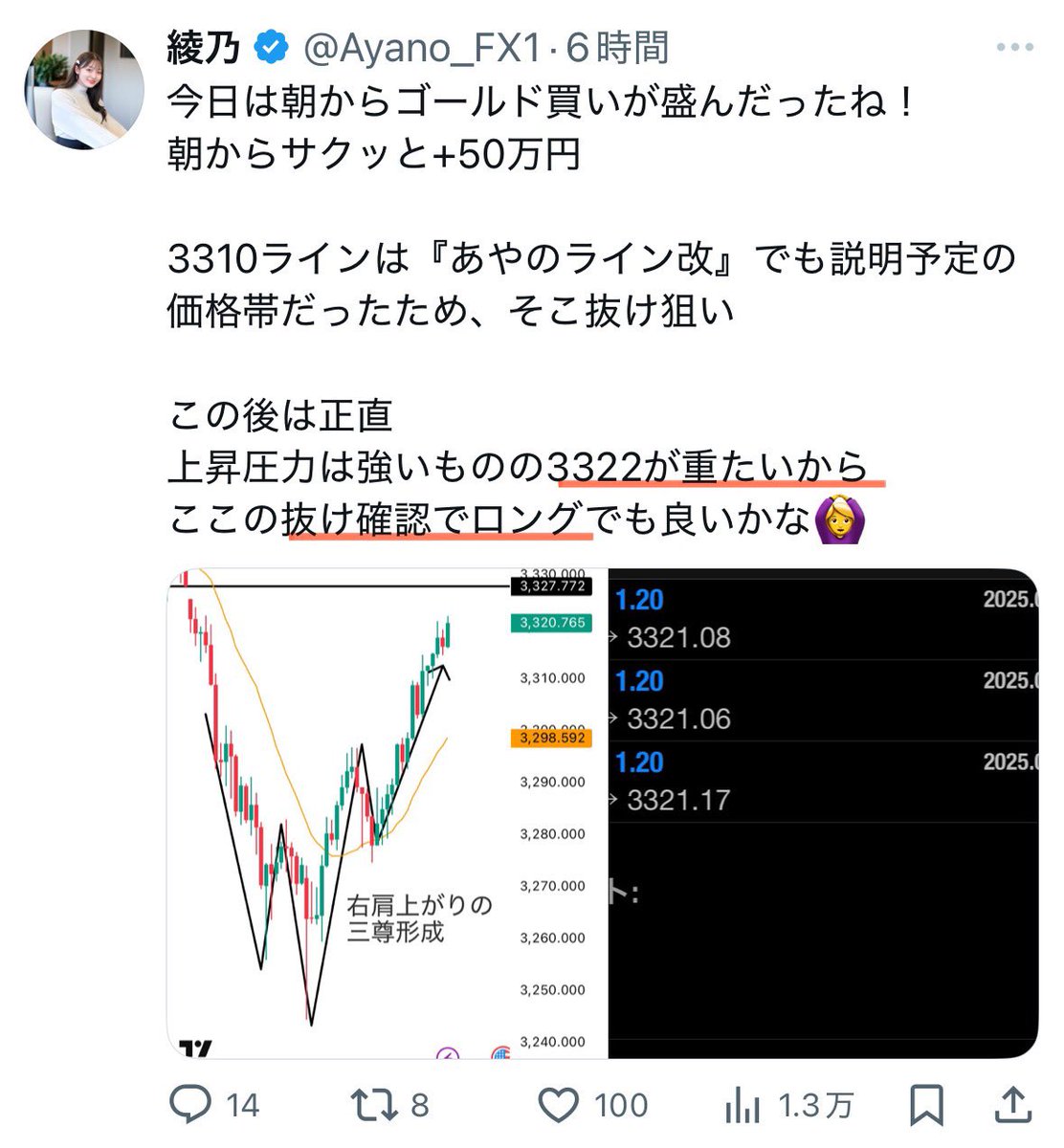 昼の指定位置から"250pips上昇"

最近改良した『あやのライン』で
細かく100pips狙えるポイントが見つけやすくなってきたね

ちなみに