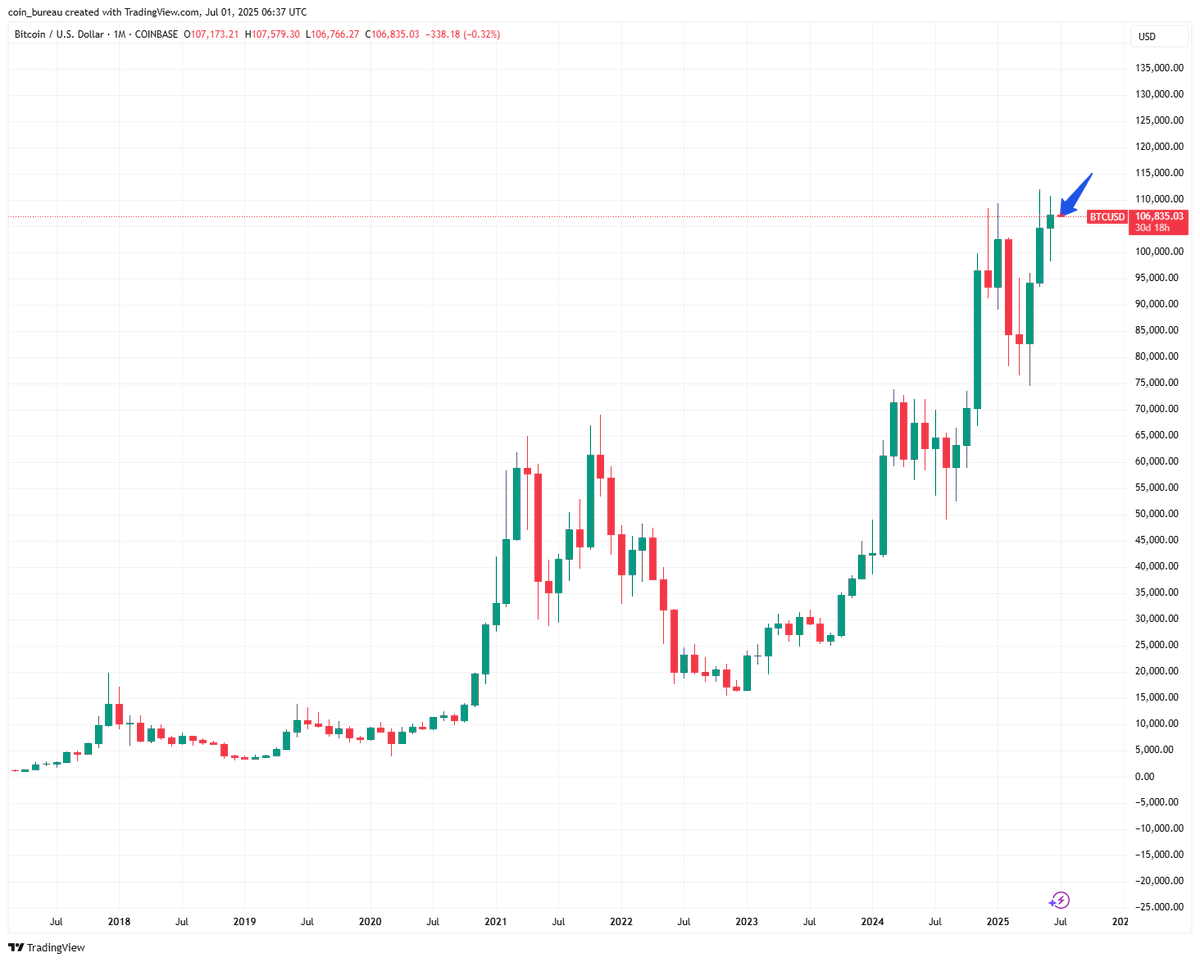 Coin Spectator - Real-time cryptocurrency news tweet media
