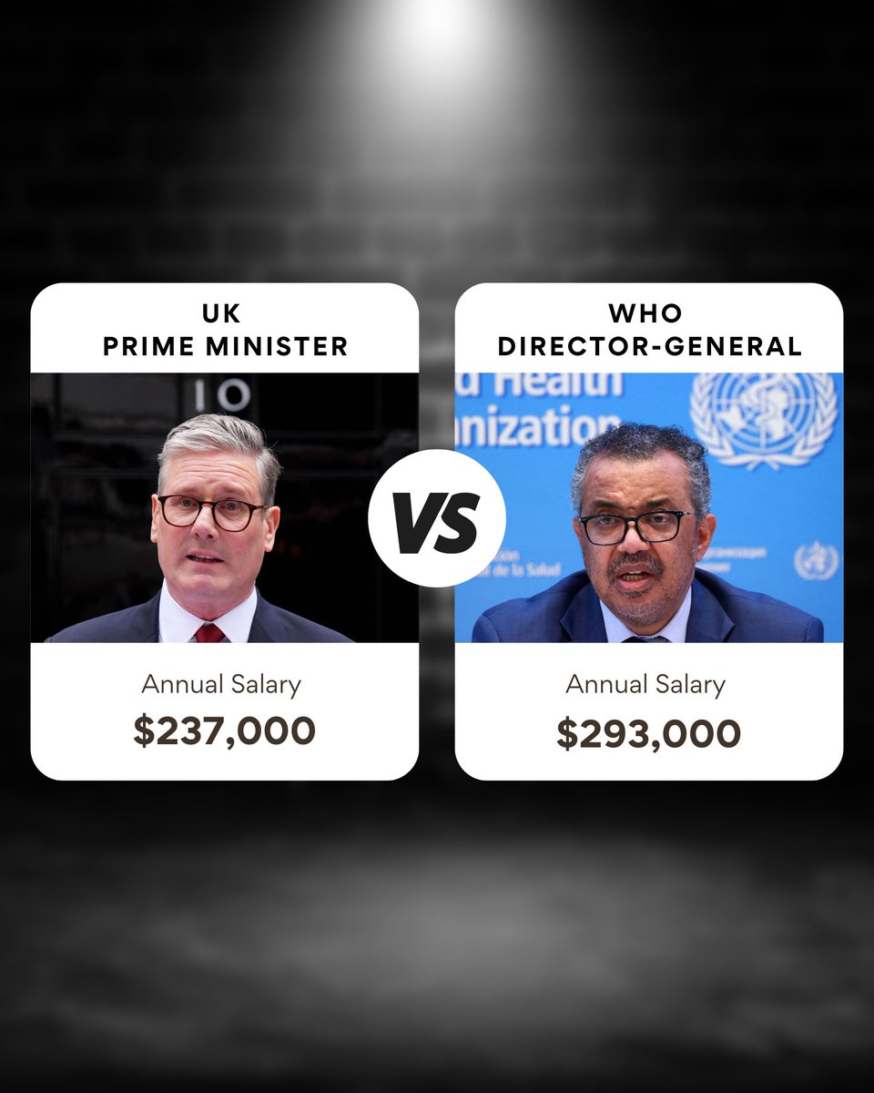 ActionWH's tweet image. Should @DrTedros earn more than @Keir_Starmer?
Take our survey: us17.list-manage.com/survey?u=6c464…