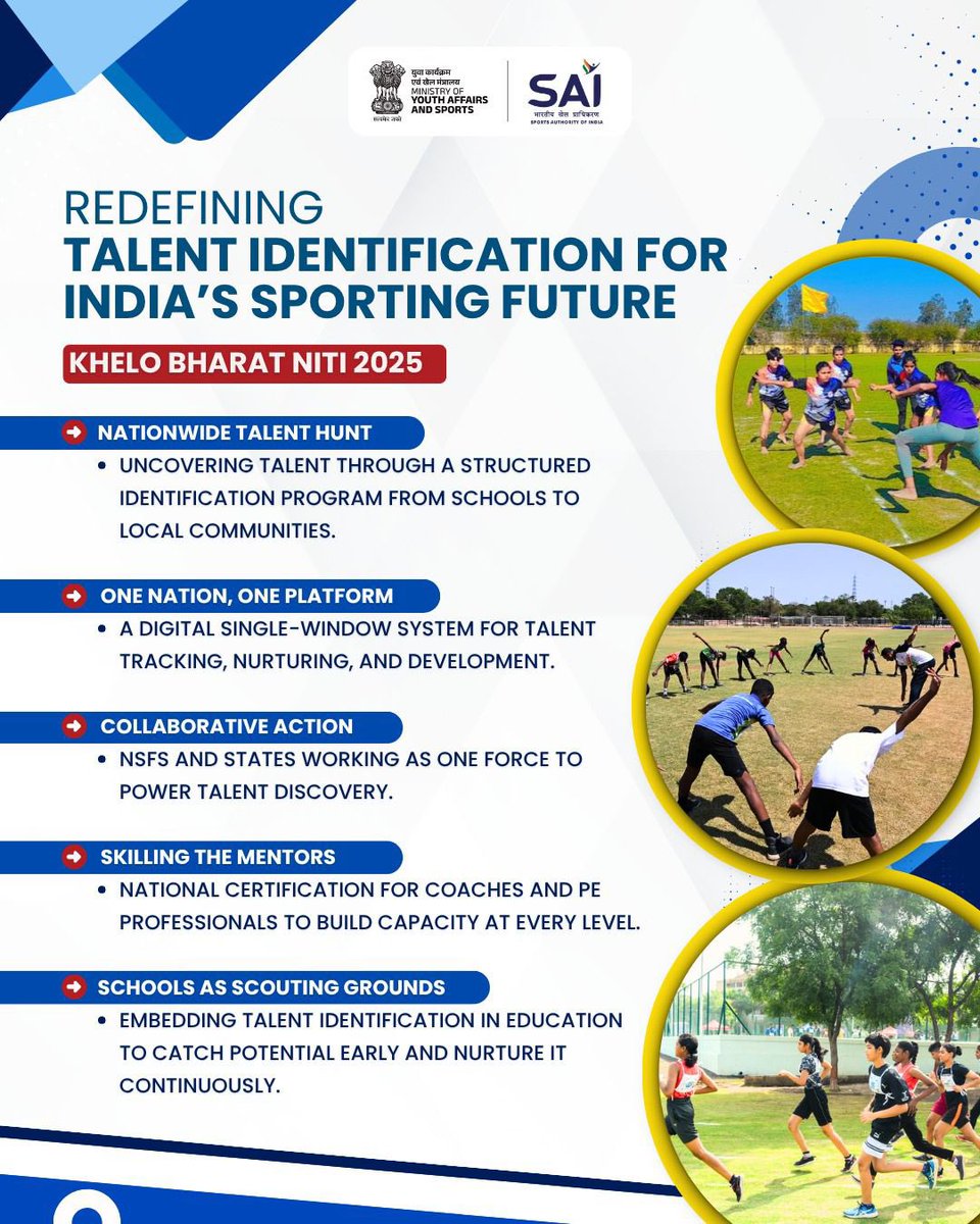 Launched after 24 years, the Khelo Bharat Niti 2025 introduces a structured approach to talent identification, athlete welfare, and more. Special thanks to PM shri <a href="/narendramodi/">Narendra Modi</a> ji for this initiation.

#KheloBharatNiti <a href="/PMOIndia/">PMO India</a> <a href="/IndiaSports/">Dept of Sports MYAS</a> <a href="/Media_SAI/">SAI Media</a>