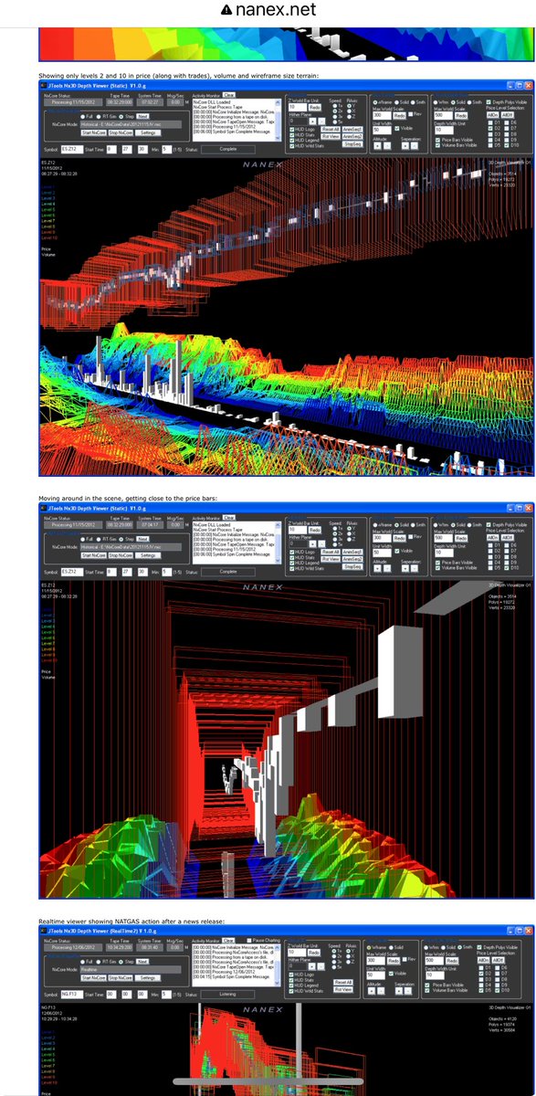 JTools 3D Depth Mapper
—
Developed at Nanex to examine liquidity expansion and contraction in the futures markets to see potential patterns that may not be obvious on a 2D display.
—
It looks like Stanley has been experimenting with this software.