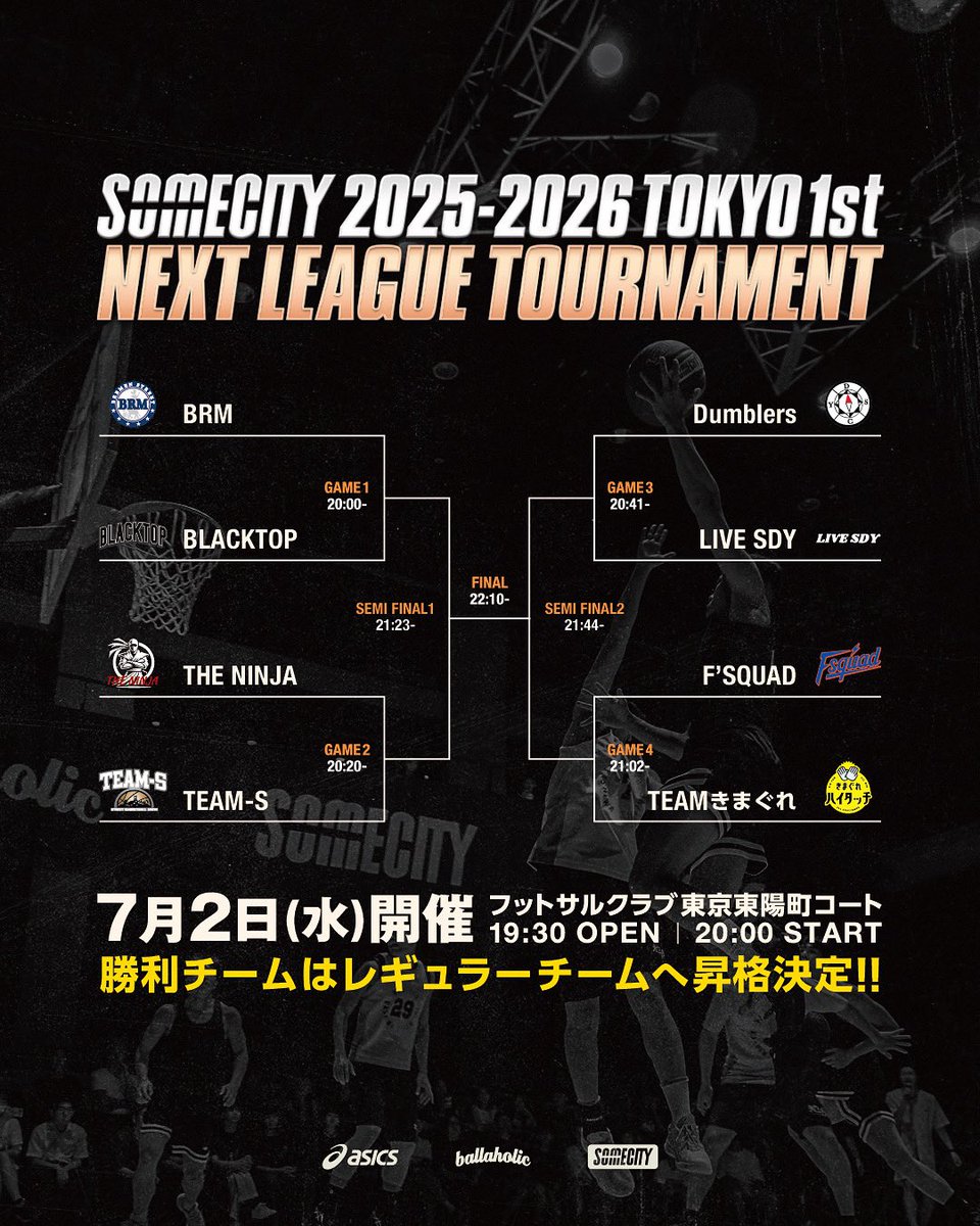 somecity_tokyo's tweet photo. /／
トーナメント組み合わせ決定🔥
 \＼

SOMECITY 2025-2026 TOKYO 1st NEXT LEAGUE TOURNAMENT
2025.7.2(wed) at フットサルクラブ東京東陽町体育館
19:30 OPEN | 20:00 START

観戦チケットはこちらから👇
https://t.co/BqwIyPm8wv

#somecity #ballaholic #asics
#nextleague https://t.co/6Xkj04EAIi