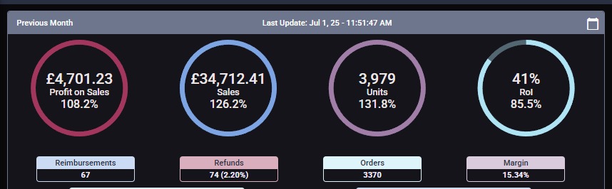 Leozidas 🇬🇧🇲🇦🇾🇪 tweet media