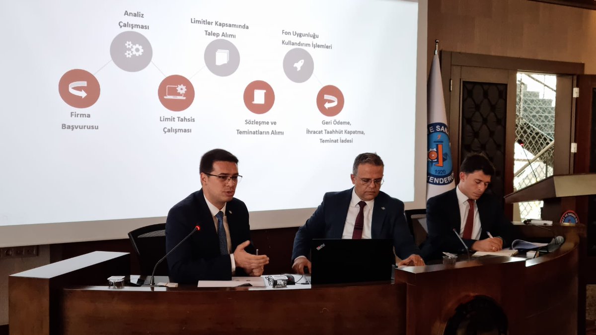 İTSO ile Türk Eximbank İskenderun Şubesi iş birliğinde, ihracat destekleri hakkında bilgilendirme toplantısı gerçekleştirildi. 
Türk EXIMBANK İskenderun Şube Müdürü Oğuz Cerit ve Deneyimli Uzman Kemal Işık tarafından gerçekleştirilen toplantı ile, katılımcı firmaların ihracat