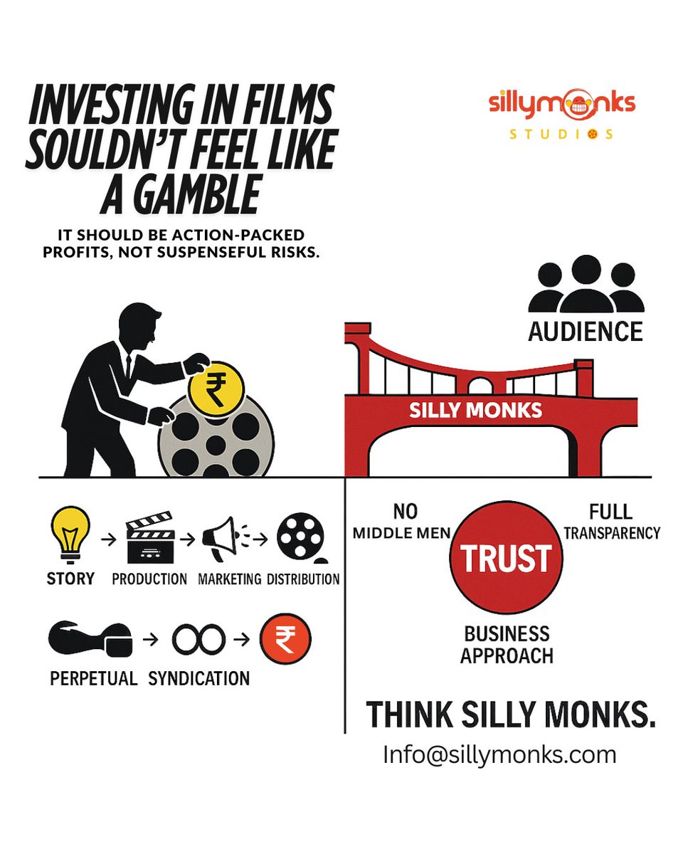 Silly Monks Entertainment tweet media