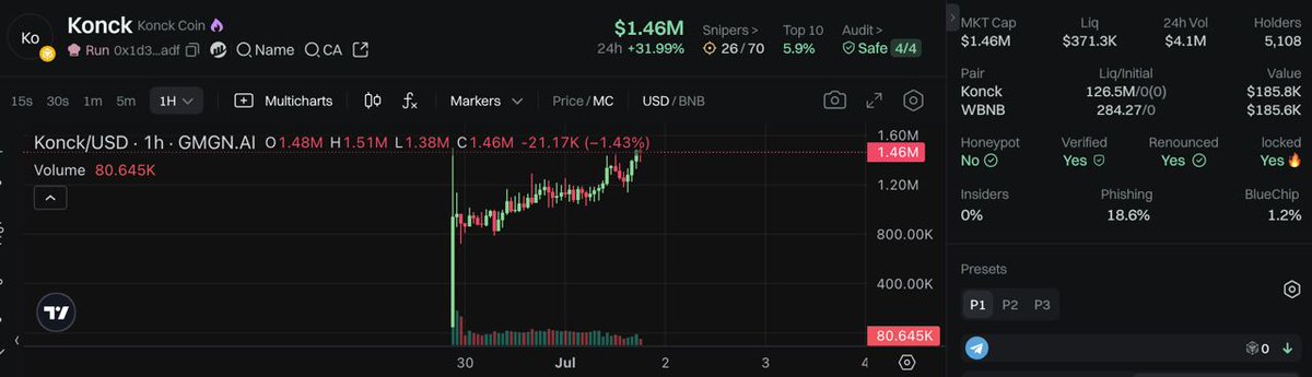 🚪 $KONCK just smashed another ATH and the chart’s looking. 

✅ Over 5K holders and growing fast.
We’re not stopping — We’re only going higher from here.

🎮KNOCK KNOCK Game is coming soon…