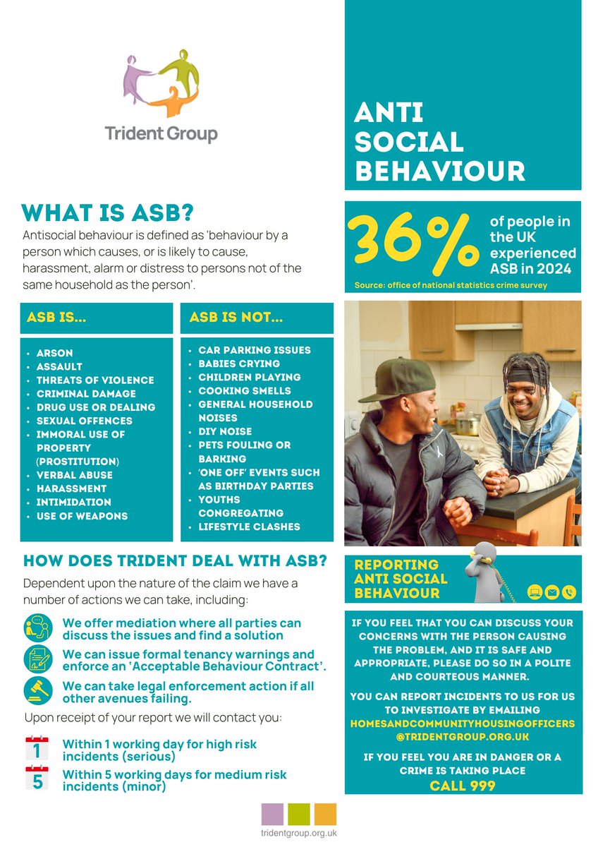tridentgrp's tweet image. What is ASB?🚨
It’s behaviour that causes harassment, alarm or distress to others.
❌ ASB includes:
Threats
Harassment
Violence
✅ ASB is not:
Kids playing
Cooking smells
DIY noise
📧 Report: homesandcommunityhousingofficers@tridentgroup.org.uk
#ASBAwarenessWeek @resolveasb