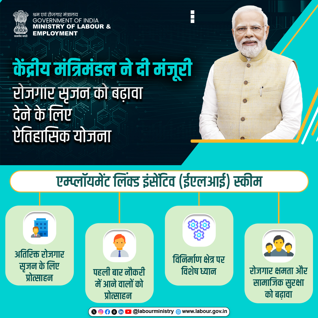 Cabinet Approves Employment Linked Incentive Scheme to Enhance Job Creation, Employability and Social Security in all Sectors..Focus on Manufacturing Sector and Incentives for First Timers.....