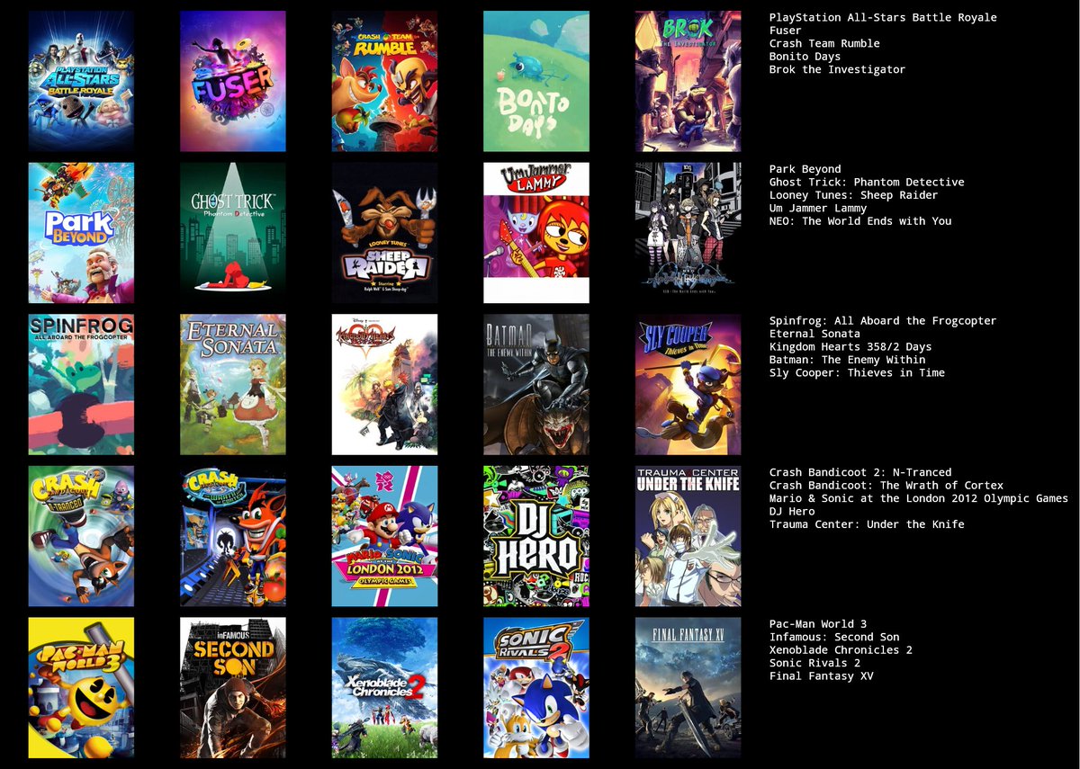 25 underrated video games. 

If I put Sly 4 any higher, the fanbase will find me and garrote me.