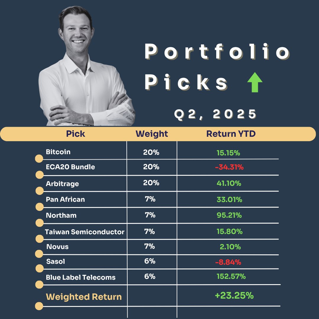 Paul Roux tweet media