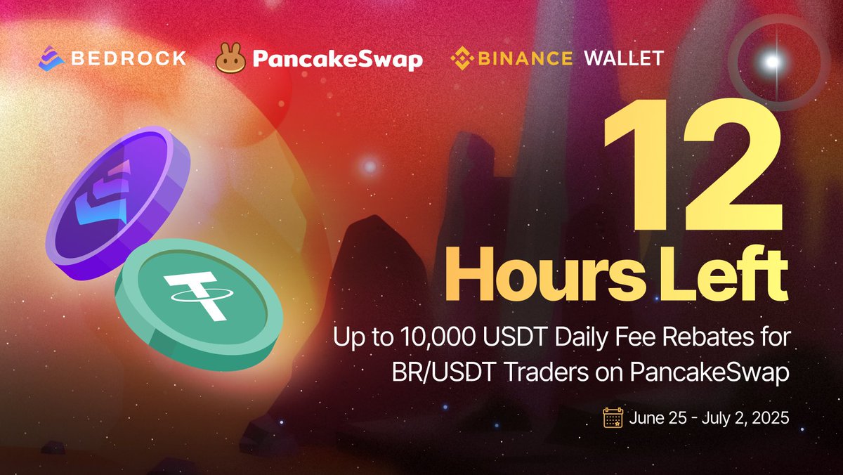 Bedrock | BR is LIVE (@bedrock_defi) on Twitter photo ⏳ 12 hours left to join the $BR/USDT Trading Carnival.
We’ve stretched the reward pool every single day, with nearly $30K paid out daily — all by simply trading the BR/USDT pool on <a href="/PancakeSwap/">PancakeSwap | Live on Solana</a>.
This phase ends soon. Make your trade count:
pancakeswap.finance/liquidity/pool… ⏳ 12 hours left to join the $BR/USDT Trading Carnival.
We’ve stretched the reward pool every single day, with nearly $30K paid out daily — all by simply trading the BR/USDT pool on <a href="/PancakeSwap/">PancakeSwap | Live on Solana</a>.
This phase ends soon. Make your trade count:
pancakeswap.finance/liquidity/pool…