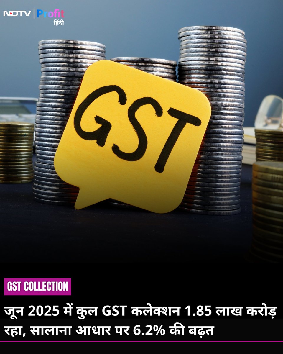 NDTVProfitHindi's tweet image. #GSTCollection | जून 2025 में कुल GST कलेक्शन 1.85 लाख करोड़ रहा, सालाना आधार पर 6.2% की बढ़त

- अप्रैल 2025 में यह आंकड़ा 2.37 लाख करोड़ रुपये और मई में 2.01 लाख करोड़ रुपये था

#GST #GSTData #JuneGSTCollection