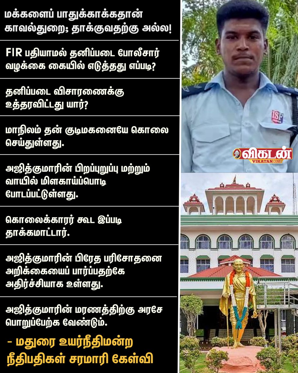 vikatan's tweet image. மடப்புரம் கோவில் காவலாளி அஜித்குமார் போலீசாரின் தாக்குதலில் உயிரிழந்த வழக்கில் மதுரை உயர்நீதிமன்ற நீதிபதிகள் சரமாரி கேள்வி!

#AjithKumar | #MaduraiHighCourt