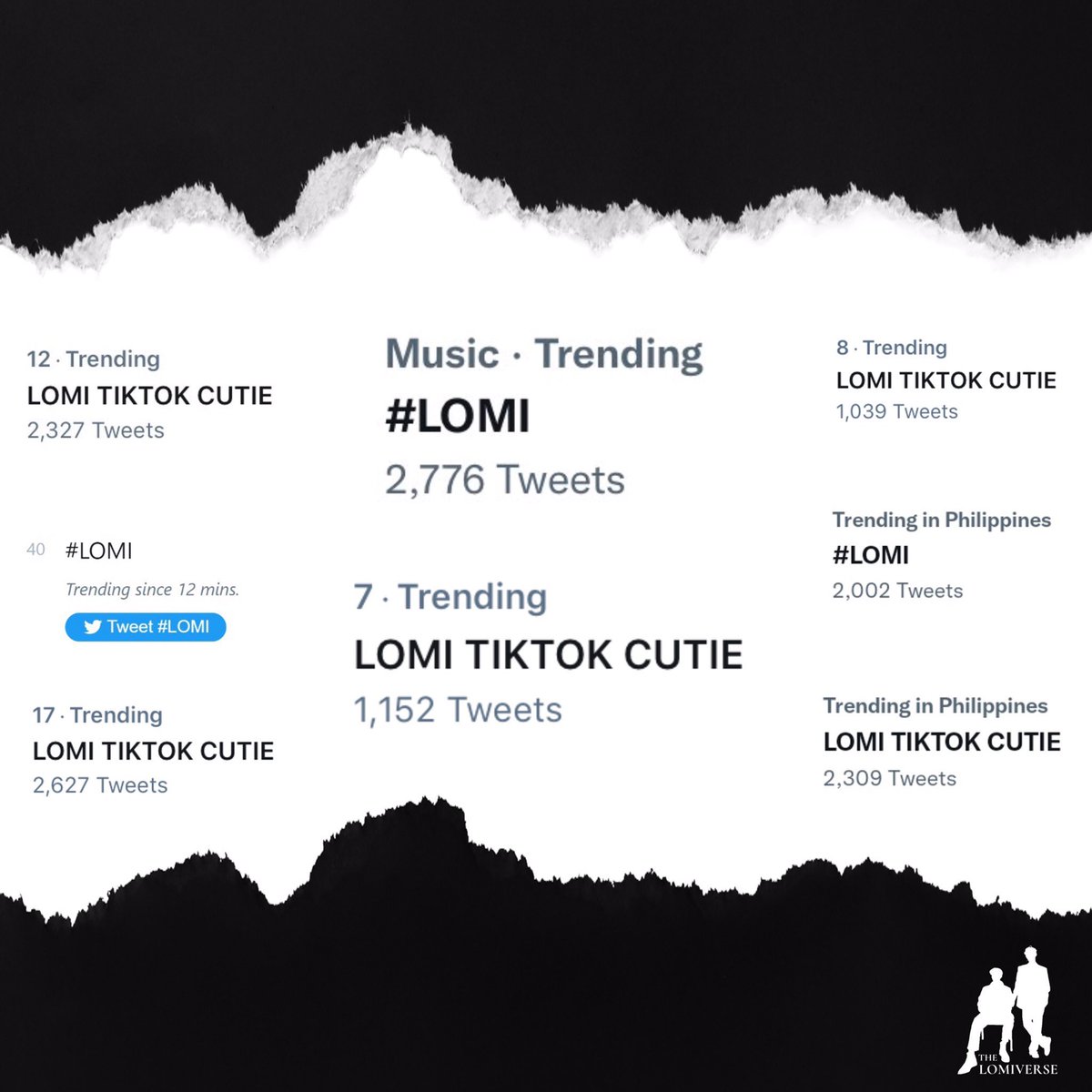 for lomi. (@thelomiverse) / Posts / X