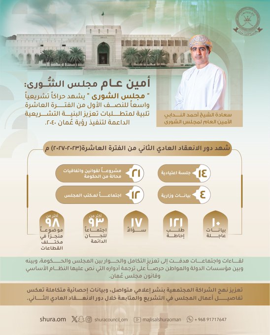 الصورة