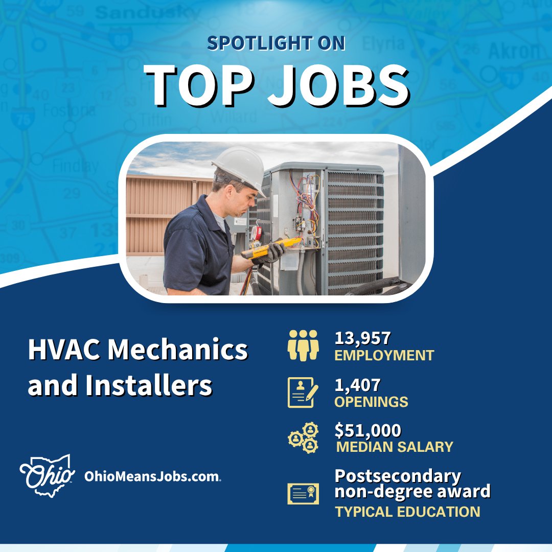 If you're technically inclined and enjoy problem-solving, consider a career as an HVAC Mechanic or Installer. You technical skills could be your ticket to success! Discover the possibilities at topjobs.ohio.gov! #OhioTopJobs