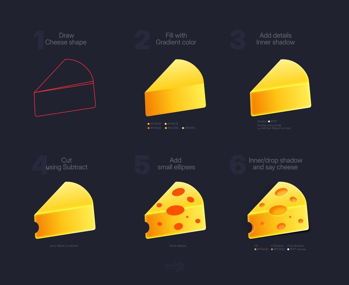 Simple steps to draw some cheese in <a href="/figma/">Figma</a> 🧀