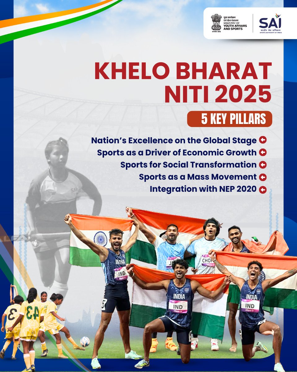#Cabinet approves the National Sports Policy (NSP) 2025, a landmark initiative aimed at reshaping the country’s sporting landscape and empowering citizens through sports.  

The policy is anchored on 5⃣ key pillars:   

💠Excellence on the Global Stage
💠Sports for Economic